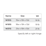 item code wall cabinets, rta cabinets, wholesale cabinets