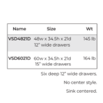 Slim Shaker Green Vanity Sink Base Combo 60"W - Image 4