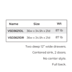 Slim Shaker Green Vanity Sink Base Combo 36"W - Image 4