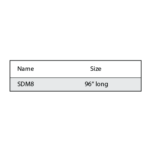 Slim Shaker Green Batten Molding - Image 3