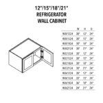 Unfinished Refrigerator Wall Cabinet (12-21")