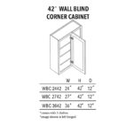 Jade Green Shaker 42" Wall Blind Corner Cabinet - Image 3