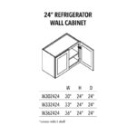 Jade Green Shaker  24" Refrigerator Wall Cabinet - Image 3