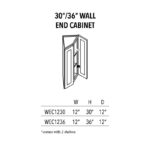 Jade Green Shaker 30"/36" Wall End Cabinet - Image 3