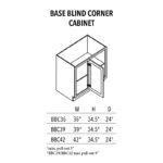 Jade Green Shaker Base Blind Corner Cabinet - Image 3